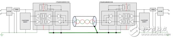CAN总线抗干扰 6条“军规”,第6张