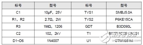 CAN总线抗干扰 6条“军规”,第8张