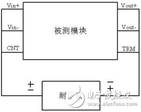 隔离与非隔离电源特性PK,第3张