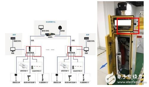 智能停车场系统设计方案,第5张