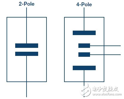 全自动自校准电导率测量系统,第3张