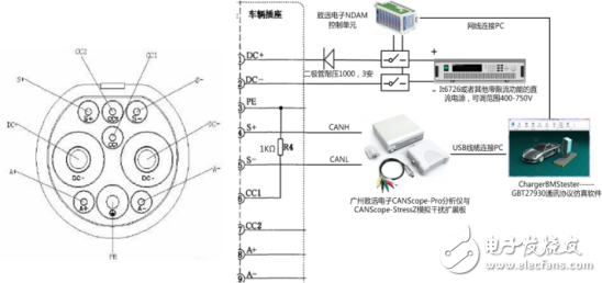 如何用分体设备来搭建BMS模拟系统,第2张