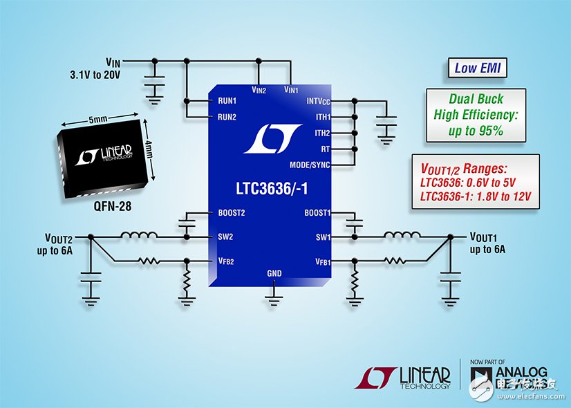 采用紧凑型 4mm x 5mm QFN 封装的 20V、4MHz、同步双输出 6A 降压型稳压器,第2张