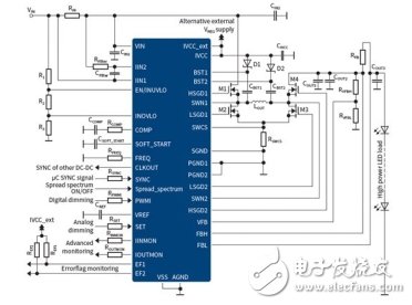 大联大品佳集团力推基于英飞凌LED驱动器的汽车智能照明解决方案,第3张