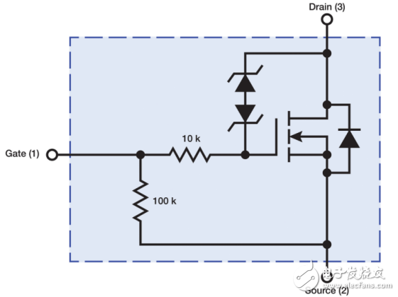 自我保护型 MOSFET 可在汽车应用的严苛环境中提供更高的可靠性,第3张