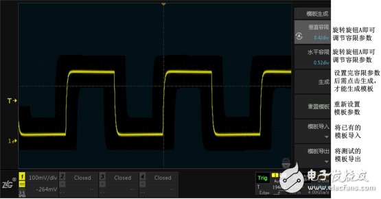 示波器模板测试功能解读,第5张