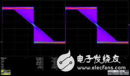 破局之作 鼎阳科技重磅发布两款新品 多项参数突破国内技术瓶颈,第4张