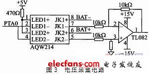 基于HCNR201的电压采集隔离电路设计,第4张