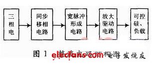 一种简约整流电路的设计,第2张