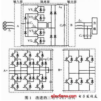 基于三电平拓扑的电力电子变压器研究,第2张