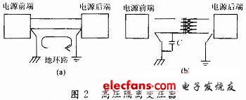 抗高压脉冲高稳定度灯丝电源,第3张