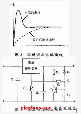 抗高压脉冲高稳定度灯丝电源,第4张