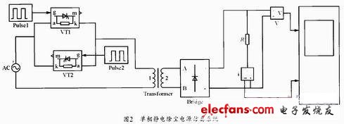 基于MATALAB的静电除尘电源技术仿真,第3张