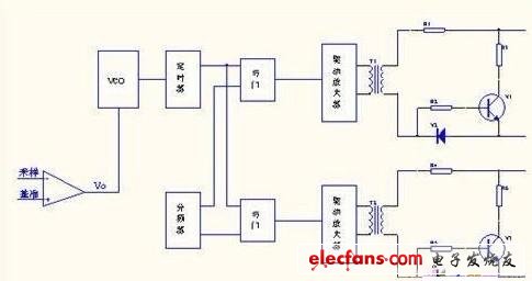 高精度稳流电源电路设计,第3张