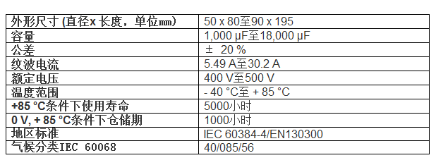 Vishay推小型螺丝接头501 PGM-ST铝电容器,Vishay推小型螺丝接头501 PGM-ST铝电容器 ,第2张