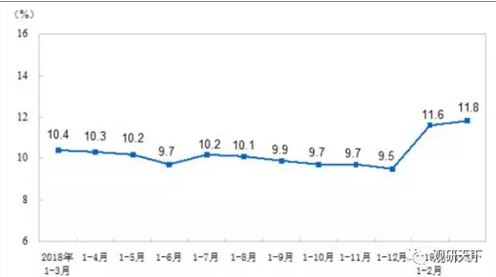 智能锁的市场现在处于什么阶段,智能锁的市场现在处于什么阶段,第4张