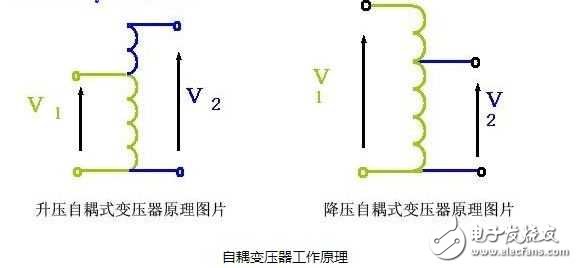 自耦变压器的工作原理分析,第2张