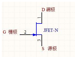 栅极源极漏极怎么区分,栅极源极漏极怎么区分,第2张