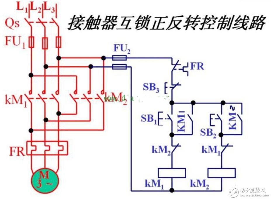 交流接触器自锁互锁电路图,交流接触器自锁互锁电路图,第5张