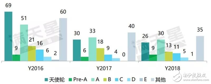 我国首批5G试点城市通信产业发展的潜力解读,第25张