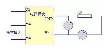 开关电源测试要求和步骤,开关电源测试要求和步骤,第3张