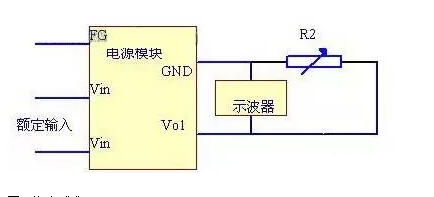 开关电源测试要求和步骤,开关电源测试要求和步骤,第6张