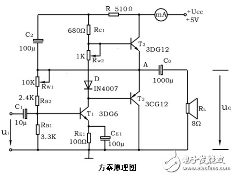 BTL功率放大器的特点,BTL功率放大器的特点,第5张