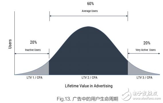 基于区块链技术的基础流量平台新力量币介绍,第5张