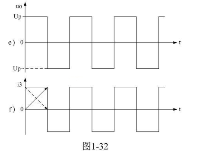 推挽式开关电源工作原理及电路图   ,推挽式开关电源工作原理及电路图   ,第6张