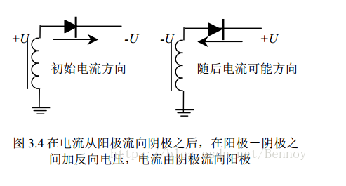 开关电源元器件的选择,开关电源元器件的选择,第3张