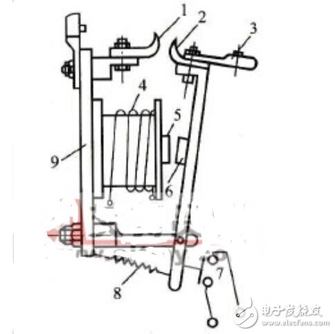 直流接触器由什么组成_直流接触器选择,直流接触器由什么组成_直流接触器选择,第2张