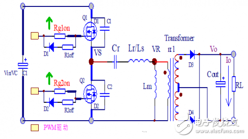 为何要运用LLC谐振电源以及如何实现零电压开关,第15张