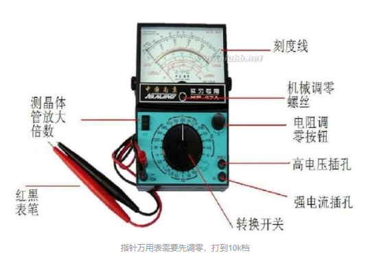 测量电线是否漏电的方法,测量电线是否漏电的方法,第2张