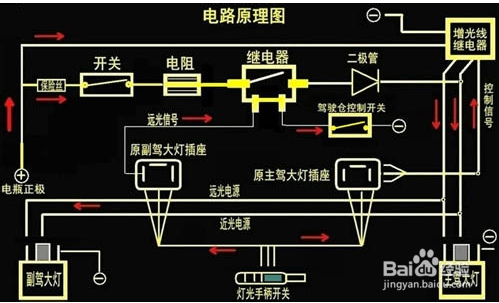 汽车电路如何保养,汽车电路如何保养,第2张