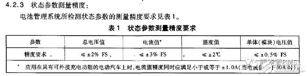 BMS应该怎样选用电池模拟器,BMS应该怎样选用电池模拟器,第2张