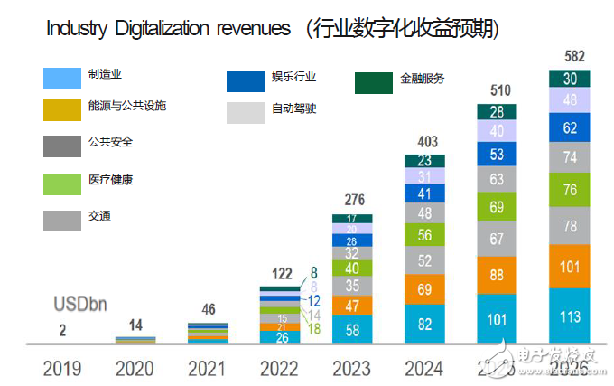 基于运营商4G5G网络部署与Wi-Fi网络部署的技术解决方案,基于运营商4G/5G网络部署与Wi-Fi网络部署的技术解决方案,第3张