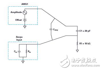 实验：PN结电容与电压的关系,实验：PN结电容与电压的关系,第3张