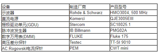 使用ADuM4136隔离式栅极驱动器和LT3999 DCDC转换器驱动1200V SiC电源模块,第4张