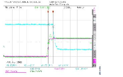 使用ADuM4136隔离式栅极驱动器和LT3999 DCDC转换器驱动1200V SiC电源模块,第11张