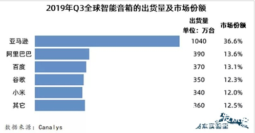 过去十年 AI对人类生活的影响是多个方面的,过去十年 AI对人类生活的影响是多个方面的   ,第2张