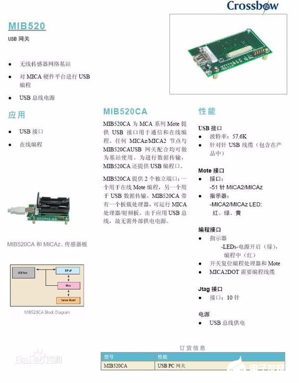 网关和路由器的区别,网关和路由器的区别,第2张