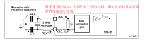 一文了解STM32F407的电源复位及LSE时钟设计,第8张