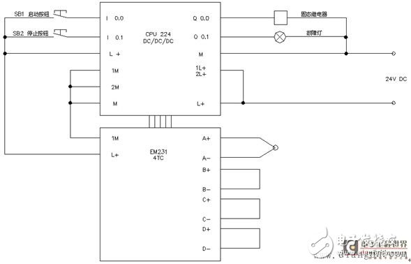 温度PID控制接线与编程,第2张