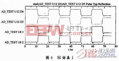 基于Cadence_Allegro的高速PCB设计信号完整性分析与仿真,a.JPG,第8张