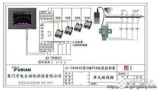 多回路PID控制器在热熔胶机的应用,第2张