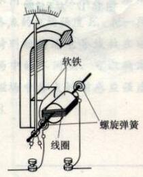 电压表测量电压的原理是什么（电压表工作原理）,电压表测量电压的原理是什么（电压表工作原理）,第2张