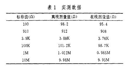 利用ICL71077106实现电阻的在线测试,利用ICL7107/7106实现电阻的在线测试,第7张