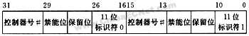 详解LPC2000系列ARM微控制器的CAN验收滤波器应用,第6张