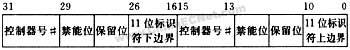 详解LPC2000系列ARM微控制器的CAN验收滤波器应用,第7张