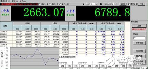 远程抄表集成系统概述及其解决方案[图],j,第6张